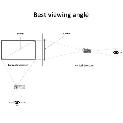 Zaply™ - Projector Screen